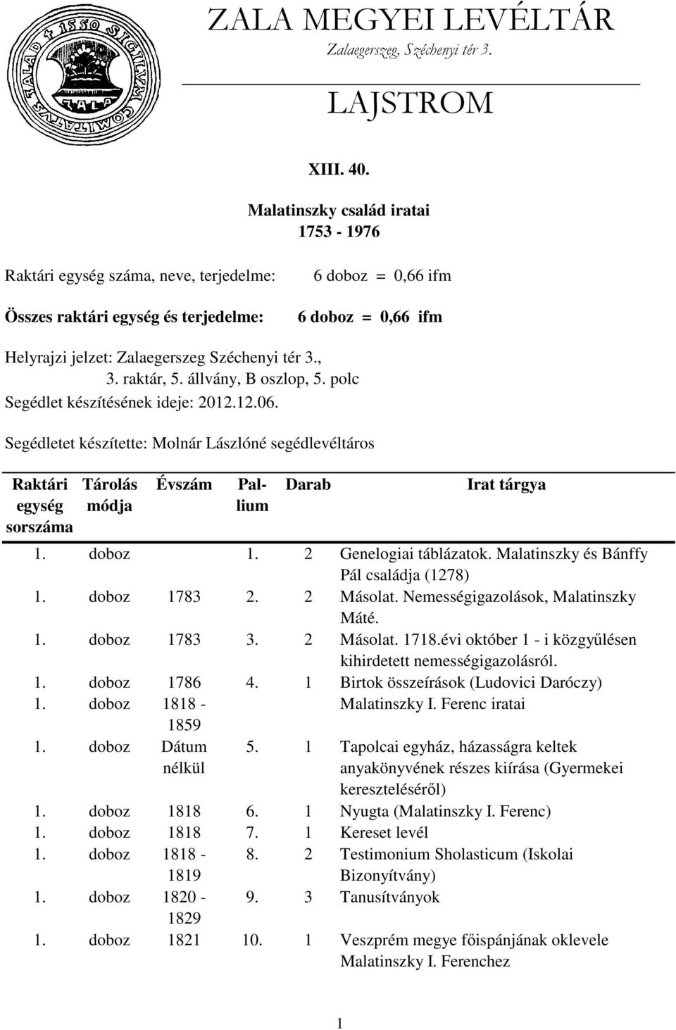 állvány, B oszlop, 5. polc Segédlet készítésének ideje: 2012.12.06. Segédletet készítette: Molnár Lászlóné segédlevéltáros Raktári 1. doboz 1. 2 Genelogiai táblázatok.