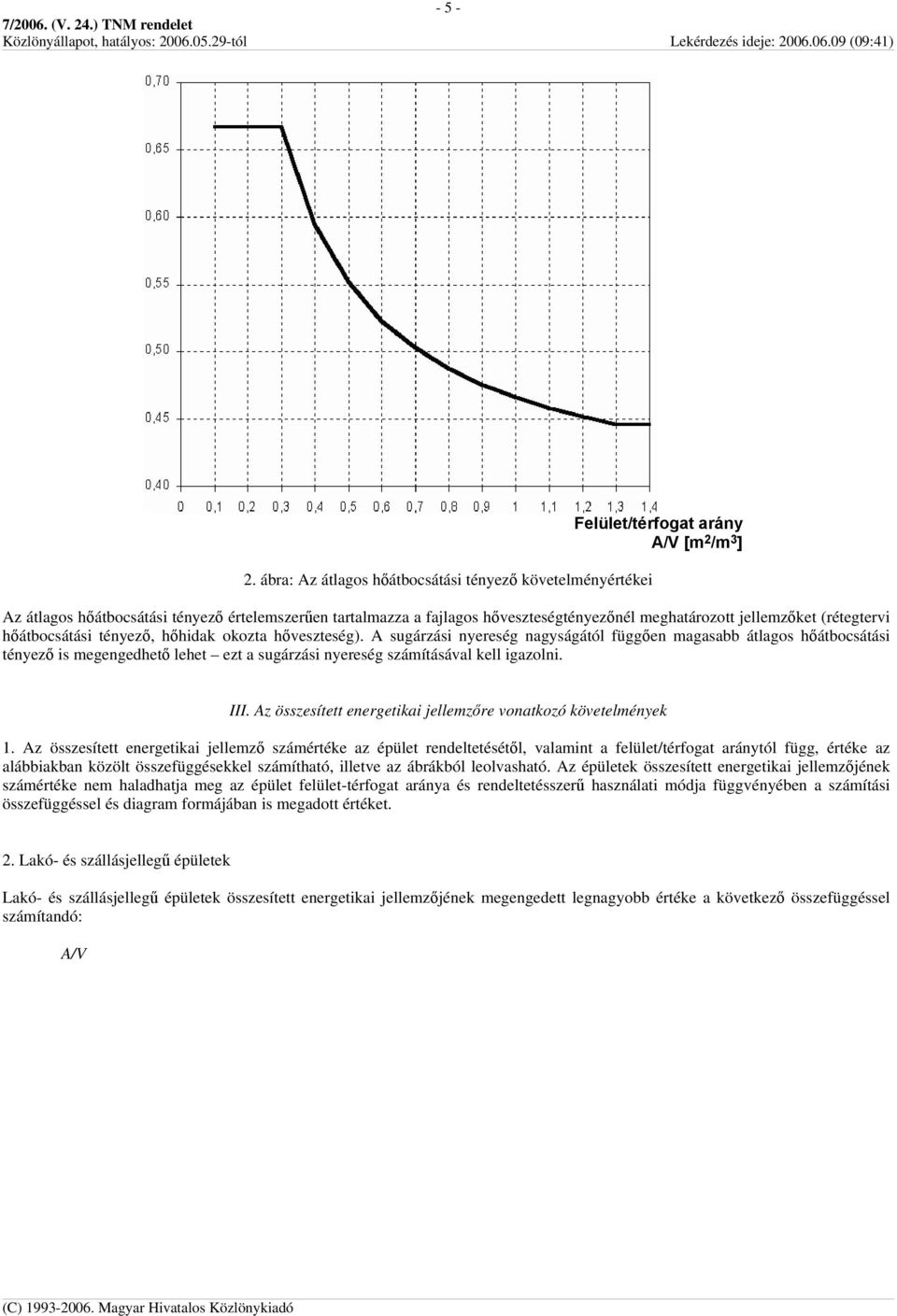 hőátbocsátási tényező, hőhidak okozta hőveszteség).