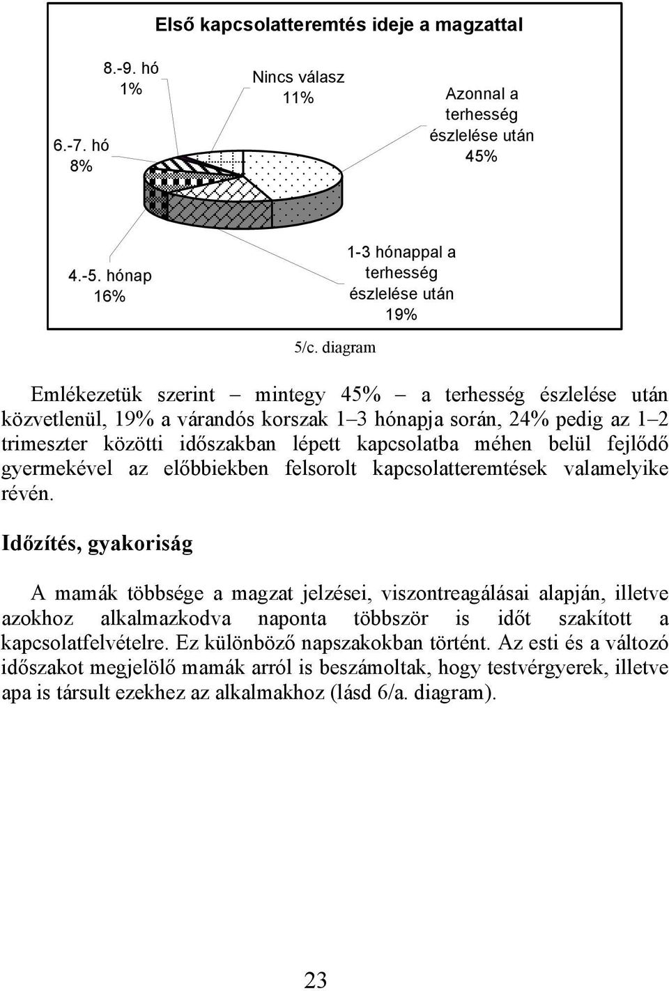 közötti időszakban lépett kapcsolatba méhen belül fejlődő gyermekével az előbbiekben felsorolt kapcsolatteremtések valamelyike révén.