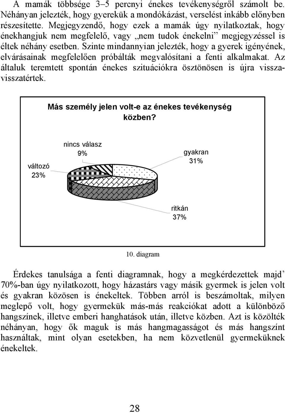 Szinte mindannyian jelezték, hogy a gyerek igényének, elvárásainak megfelelően próbálták megvalósítani a fenti alkalmakat.