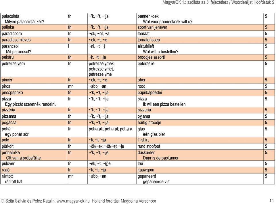 pékáru fn ~k, ~t, ~ja broodjs assorti ptrzslym fn ptrzslymk, ptrsli ptrzslymt, ptrzslym pincér fn ~k, ~t, ~ obr piros mn ~abb, ~an rood pirospaprika fn ~ k, ~ t, ~ ja paprikapodr pizza fn ~ k, ~ t, ~