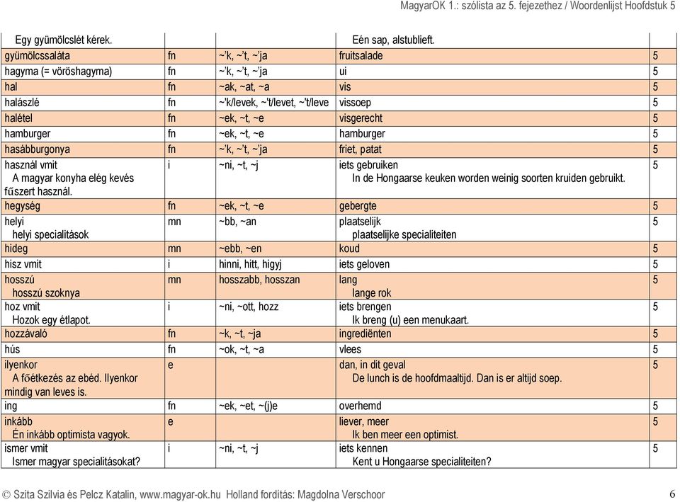 ~k, ~t, ~ hamburgr hasábburgonya fn ~ k, ~ t, ~ ja frit, patat használ vmit i ~ni, ~t, ~j its gbruikn A magyar konyha lég kvés fűszrt használ. In d Hongaars kukn wordn winig soortn kruidn gbruikt.