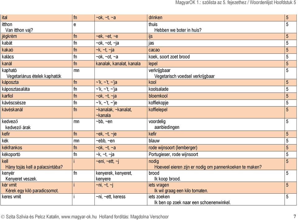 kaphatók Vgtarisch vodsl vrkrijgbaar káposzta fn ~ k, ~ t, ~ ja kool káposztasaláta fn ~ k, ~ t, ~ ja koolsalad karfiol fn ~ok, ~t, ~ja blomkool kávéscsész fn ~ k, ~ t, ~ j koffikopj kávéskanál fn