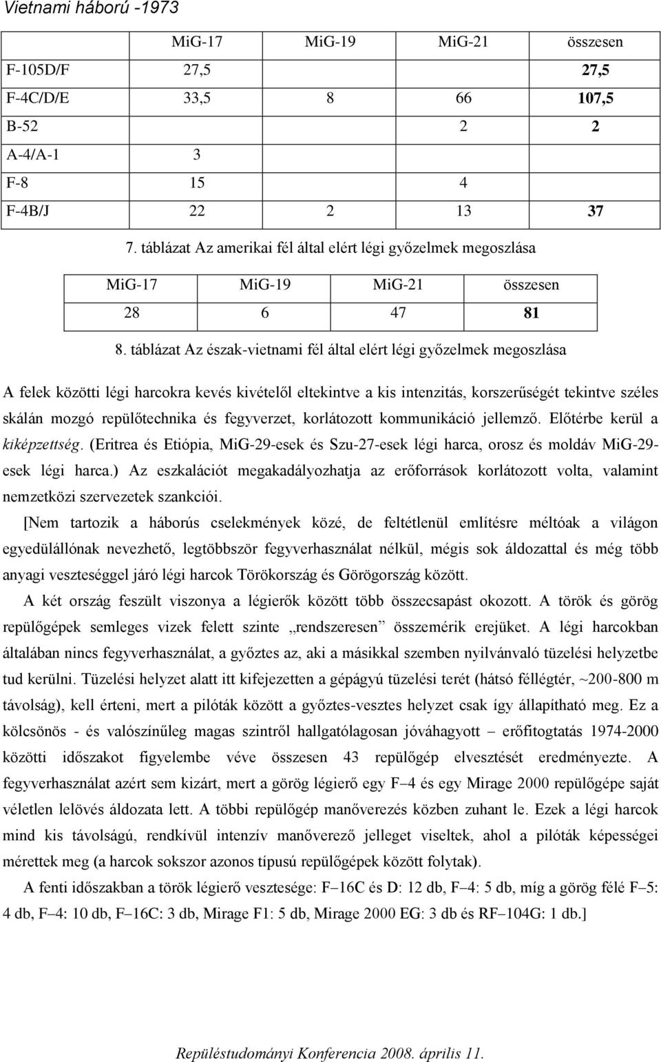 táblázat Az észak-vietnami fél által elért légi győzelmek megoszlása A felek közötti légi harcokra kevés kivételől eltekintve a kis intenzitás, korszerűségét tekintve széles skálán mozgó