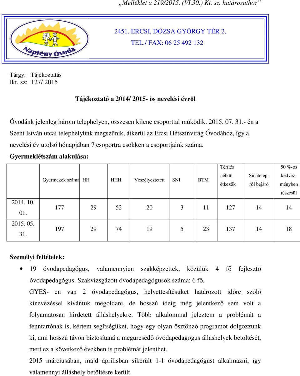 - én a Szent István utcai telephelyünk megszűnik, átkerül az Ercsi Hétszínvirág Óvodához, így a nevelési év utolsó hónapjában 7 csoportra csökken a csoportjaink száma.