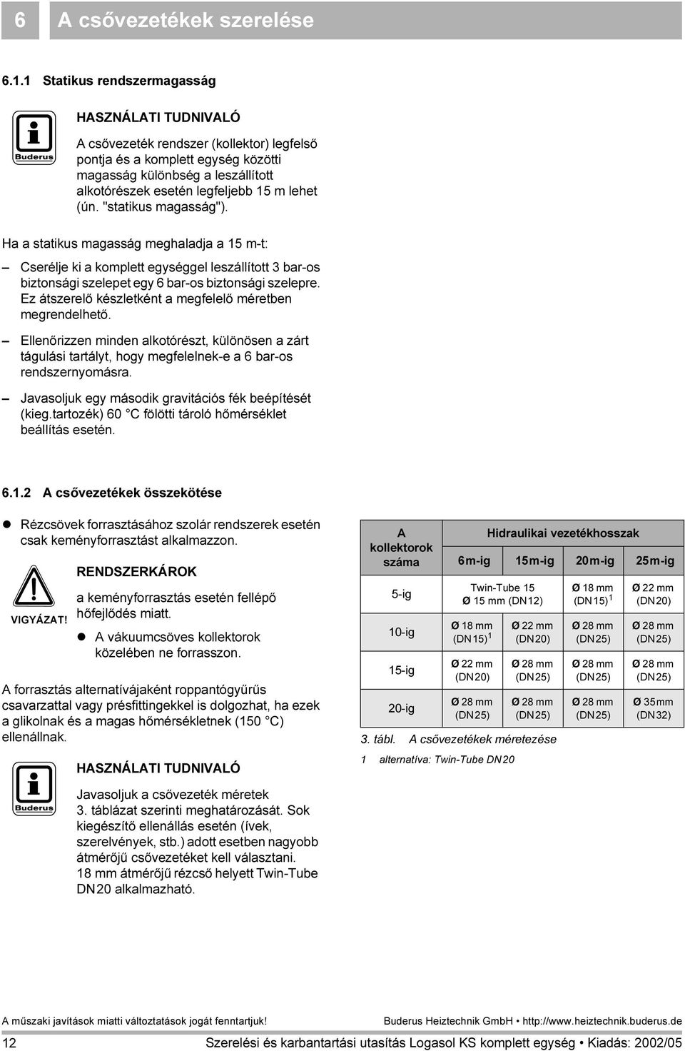 lehet (ún. "statikus magasság"). Ha a statikus magasság meghaladja a 5 m-t: Cserélje ki a komplett egységgel leszállított 3 bar-os biztonsági szelepet egy 6 bar-os biztonsági szelepre.