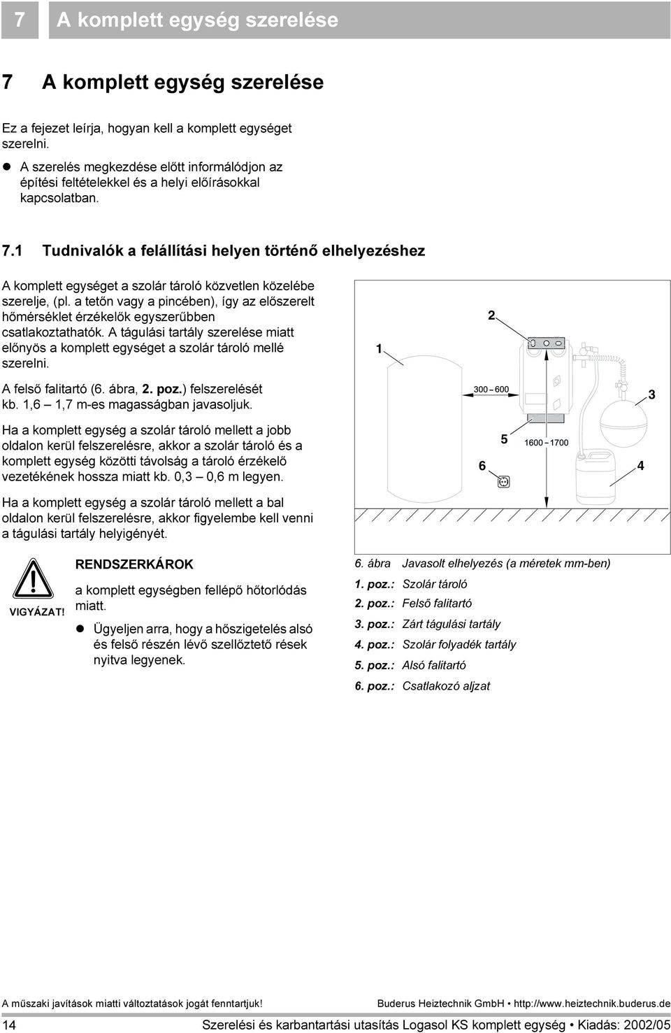 Tudnivalók a felállítási helyen történő elhelyezéshez A komplett egységet a szolár tároló közvetlen közelébe szerelje, (pl.