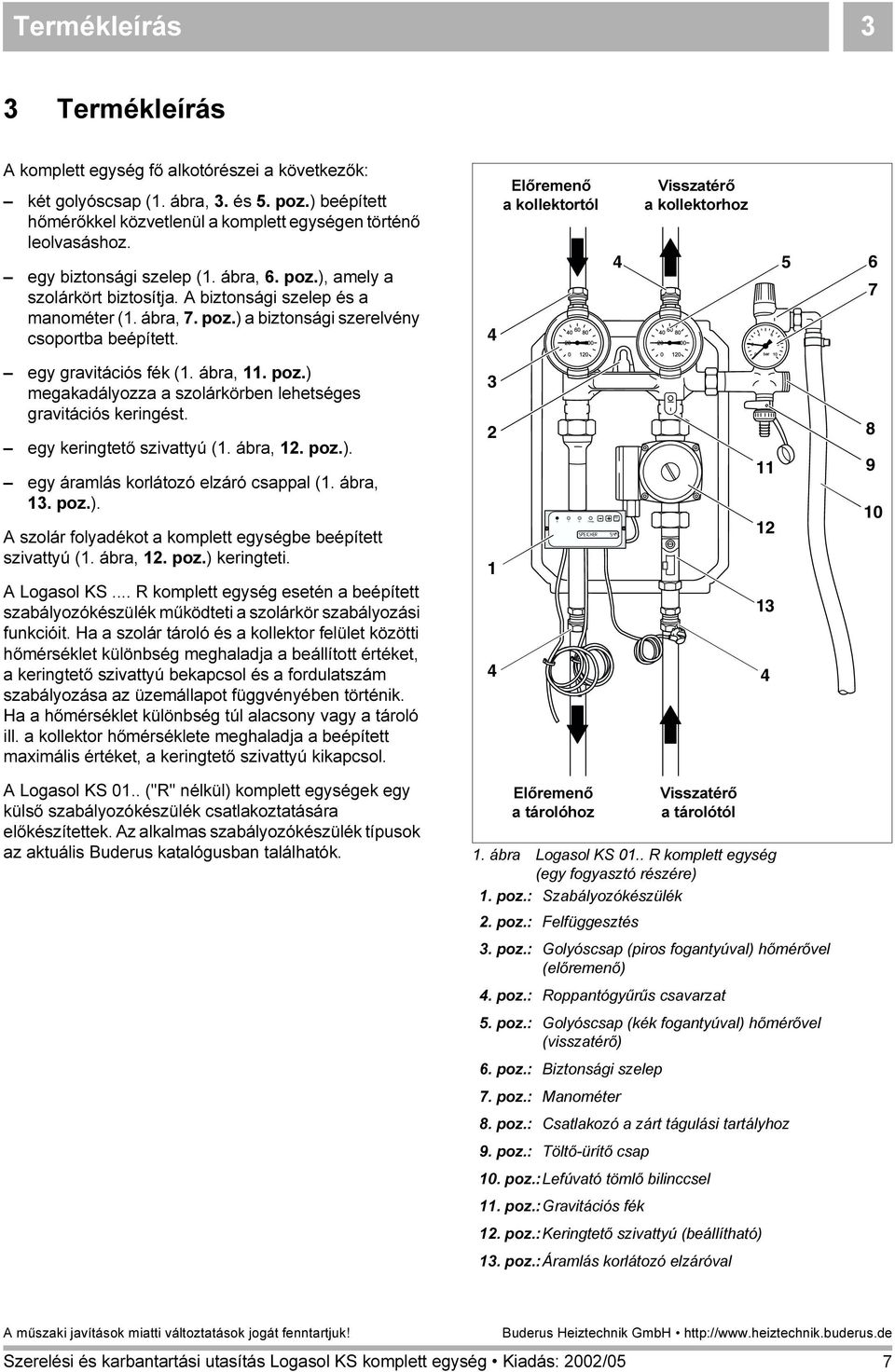 4 Előremenő a kollektortól Visszatérő a kollektorhoz 4 5 6 7 egy gravitációs fék (. ábra,. poz.) megakadályozza a szolárkörben lehetséges gravitációs keringést. egy keringtető szivattyú (. ábra, 2.