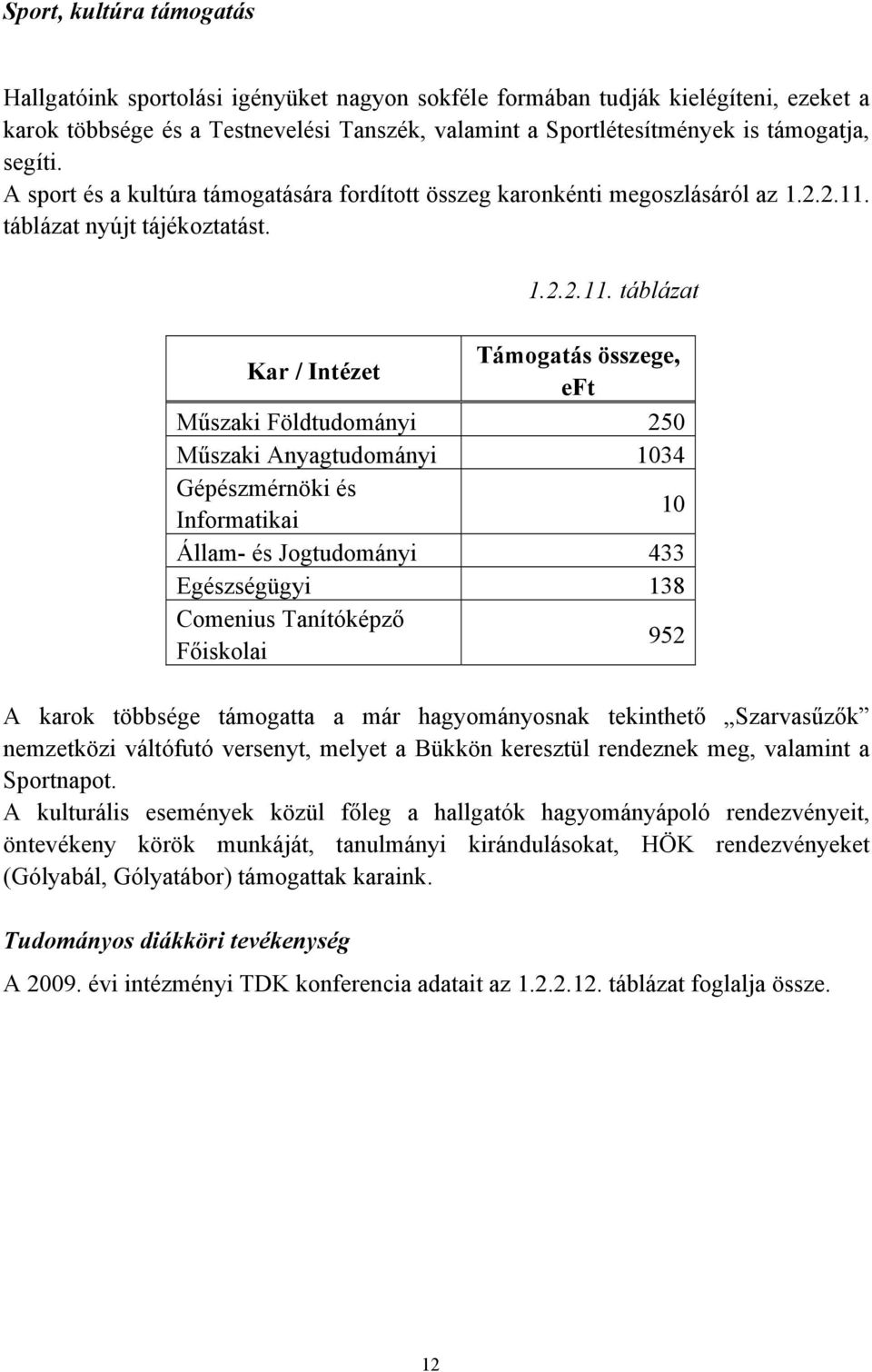 táblázat nyújt tájékoztatást. 1.2.2.11.