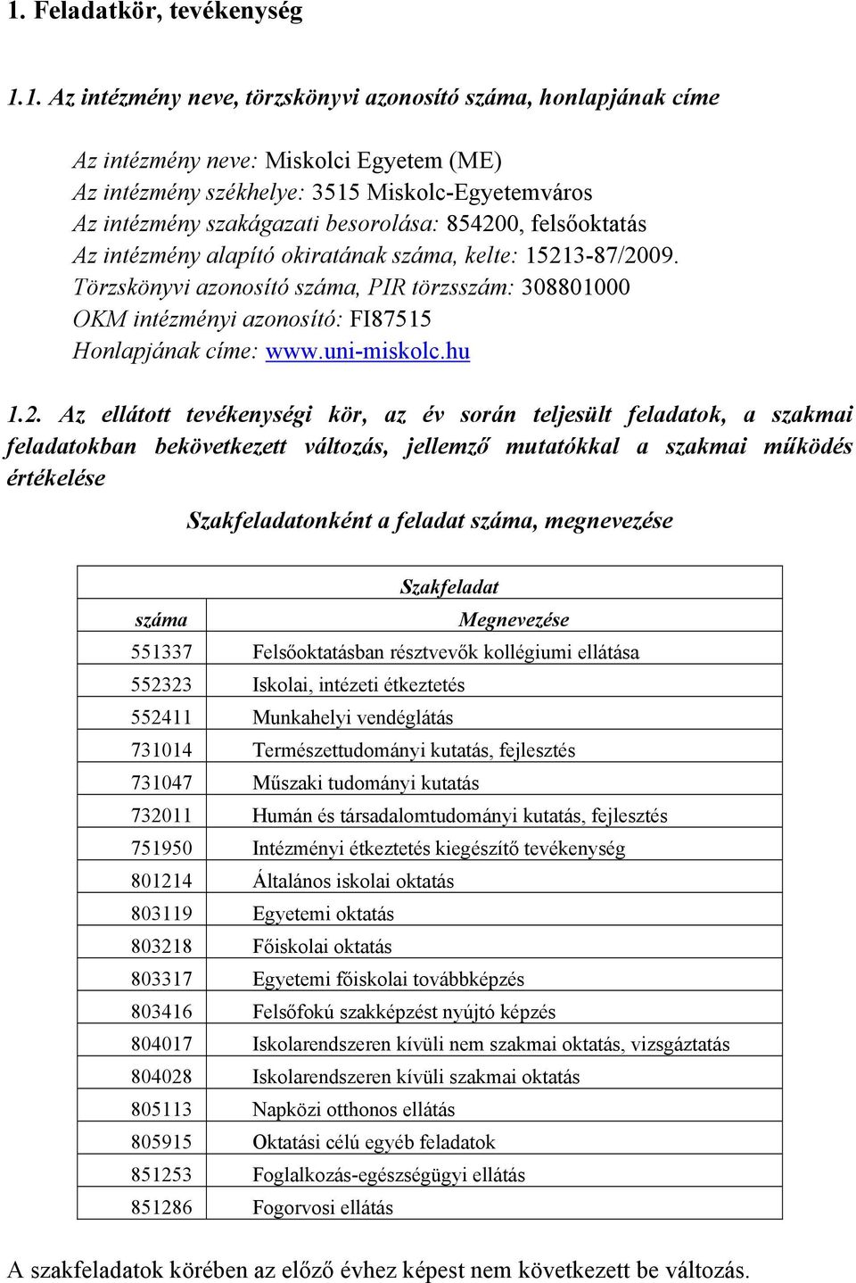 Törzskönyvi azonosító száma, PIR törzsszám: 308801000 OKM intézményi azonosító: FI87515 Honlapjának címe: www.uni-miskolc.hu 1.2.