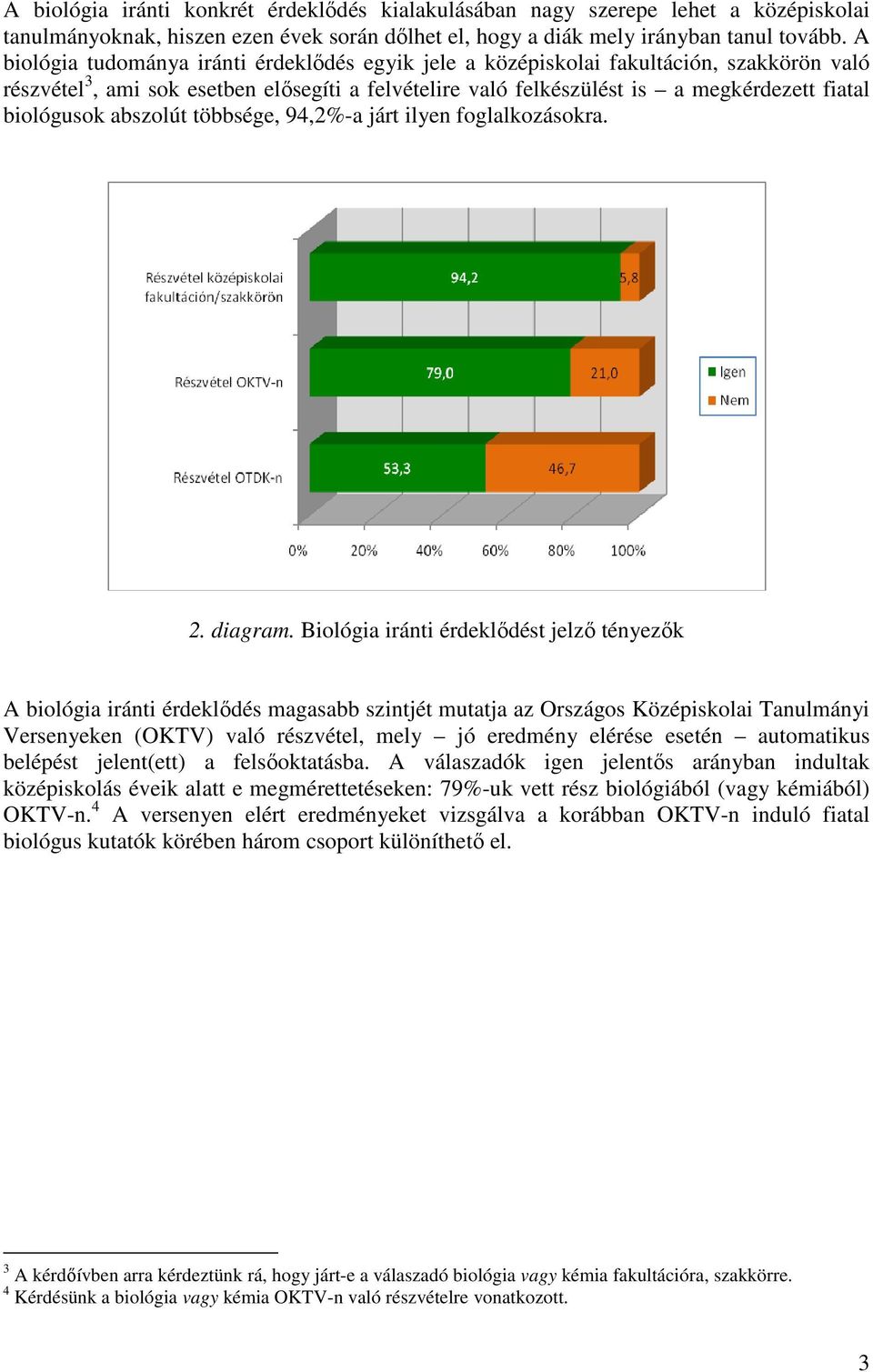 abszolút többsége, 94,2%-a járt ilyen foglalkozásokra. 2. diagram.