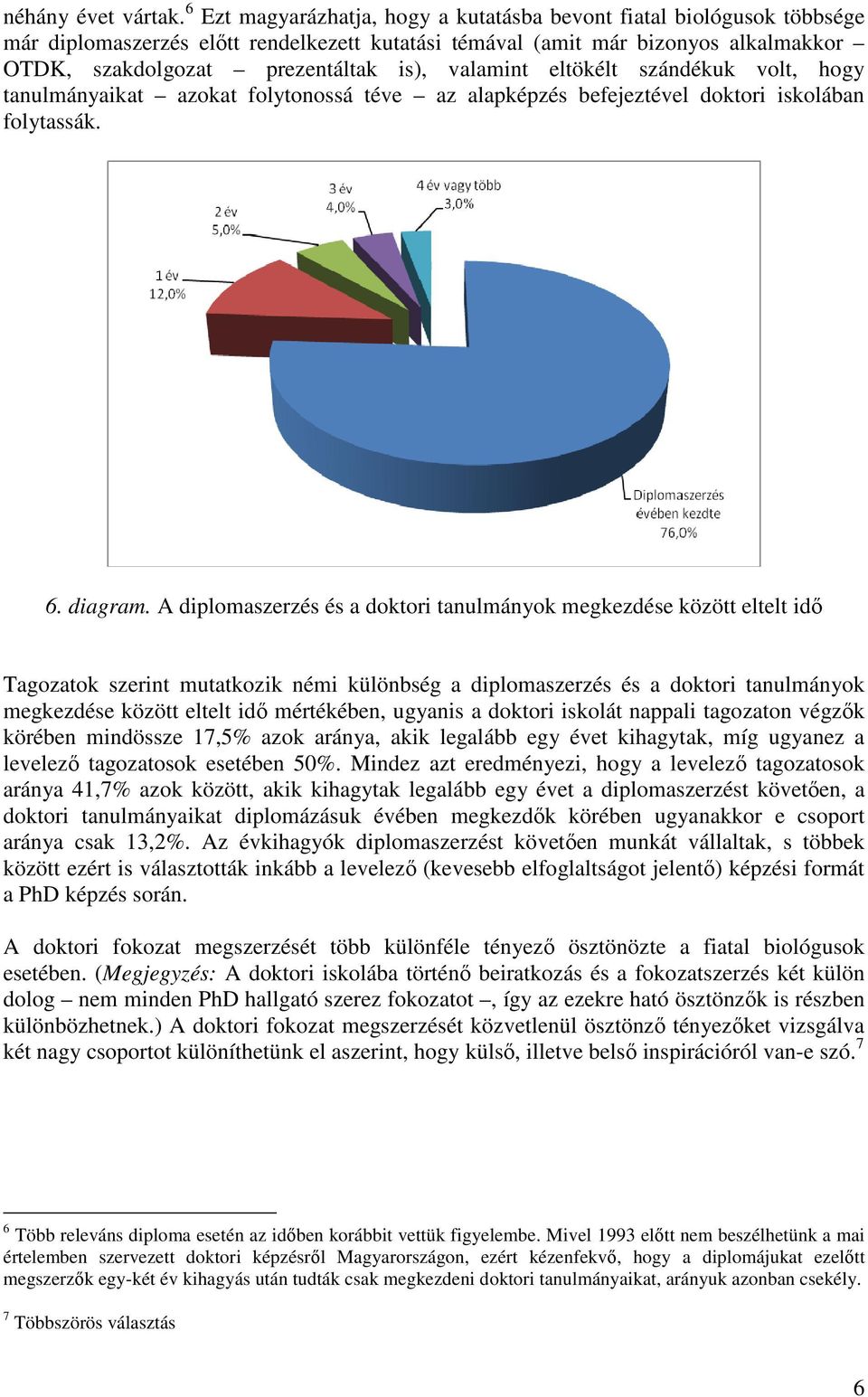 valamint eltökélt szándékuk volt, hogy tanulmányaikat azokat folytonossá téve az alapképzés befejeztével doktori iskolában folytassák. 6. diagram.