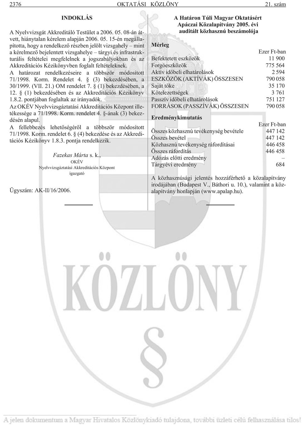 15-én megállapította, hogy a rendelkezõ részben jelölt vizsgahely mint a kérelmezõ bejelentett vizsgahelye tárgyi és infrastrukturális feltételei megfelelnek a jogszabályokban és az Akkreditációs