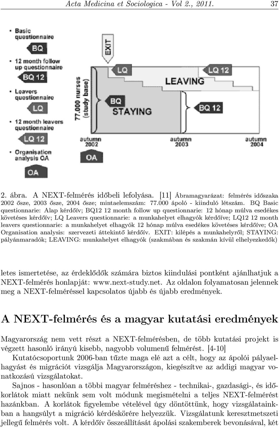 BQ Basic questionnarie: Alap kérdőív; BQ12 12 month follow up questionnarie: 12 hónap múlva esedékes követéses kérdőív; LQ Leavers questionnarie: a munkahelyet elhagyók kérdőíve; LQ12 12 month