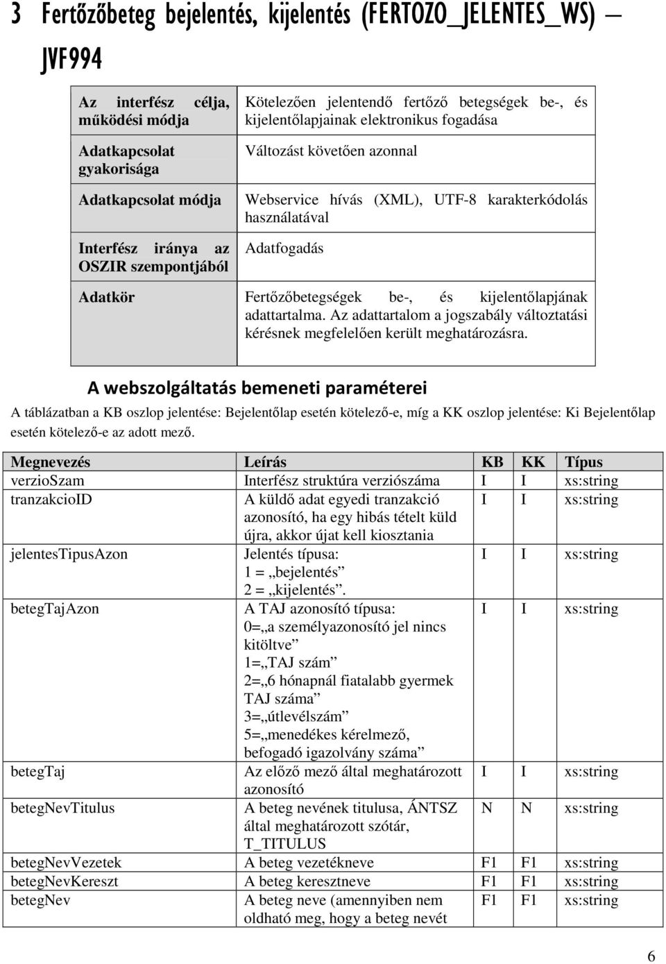 Fertőzőbetegségek be-, és kijelentőlapjának adattartalma. Az adattartalom a jogszabály változtatási kérésnek megfelelően került meghatározásra.