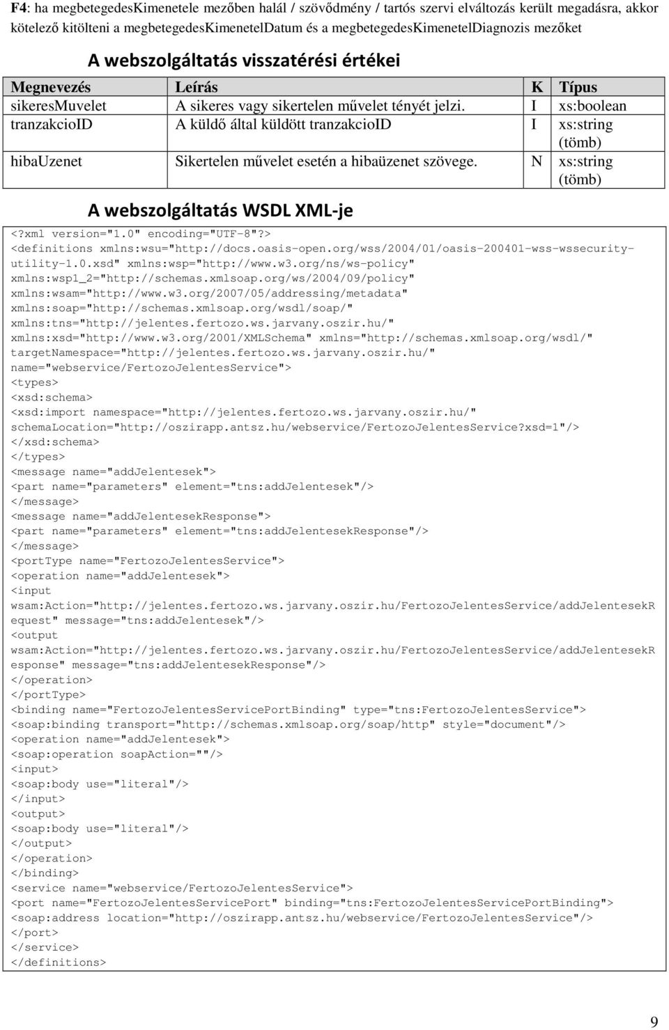 I xs:boolean tranzakcioid A küldő által küldött tranzakcioid I xs:string (tömb) hibauzenet Sikertelen művelet esetén a hibaüzenet szövege. N xs:string (tömb) A webszolgáltatás WSDL XML-je <?