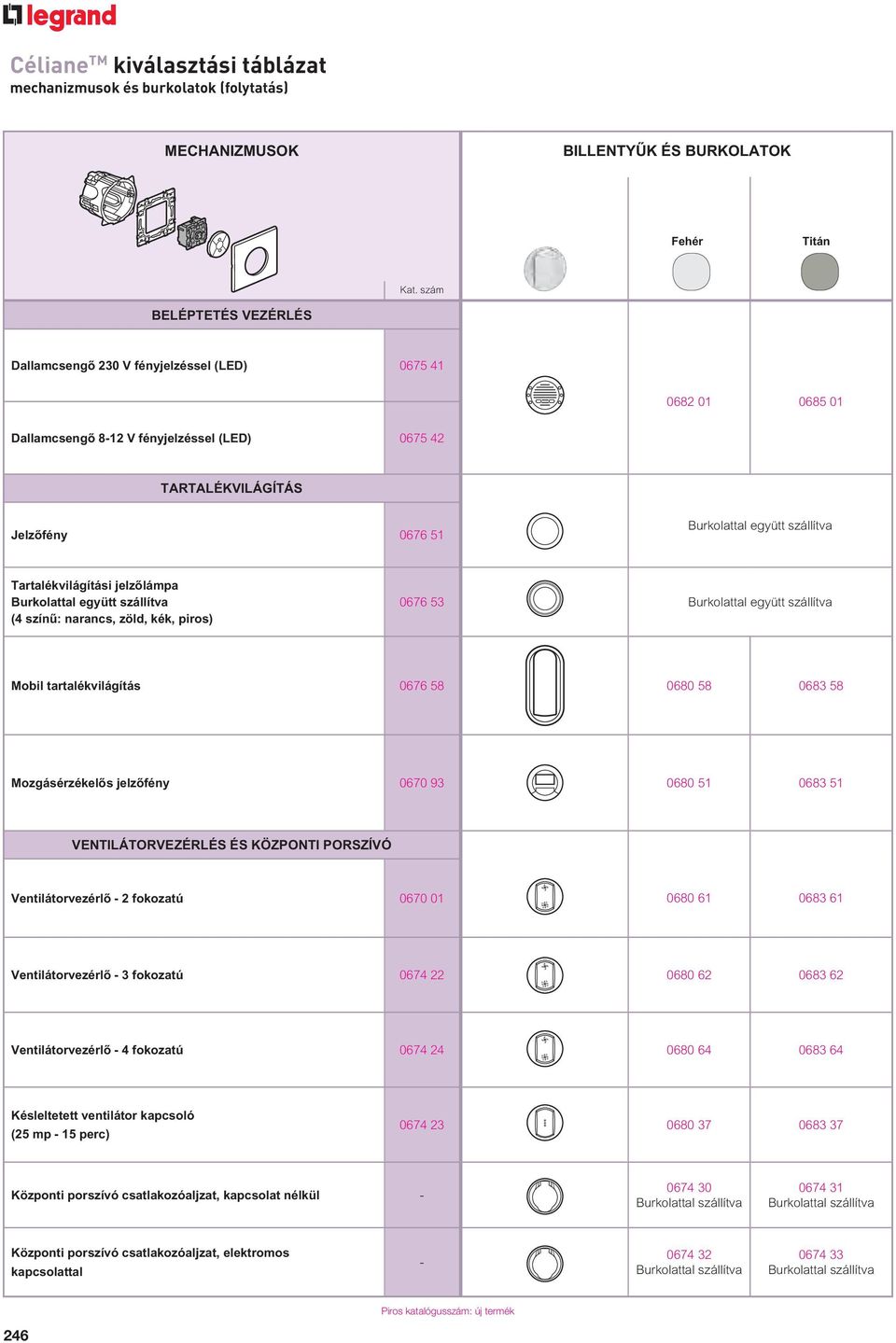 Tartalékvilágítási jelz lámpa Burkolattal együtt szállítva (4 szín : narancs, zöld, kék, piros) 0676 53 Burkolattal együtt szállítva Mobil tartalékvilágítás 0676 58 0680 58 0683 58 Mozgásérzékel s