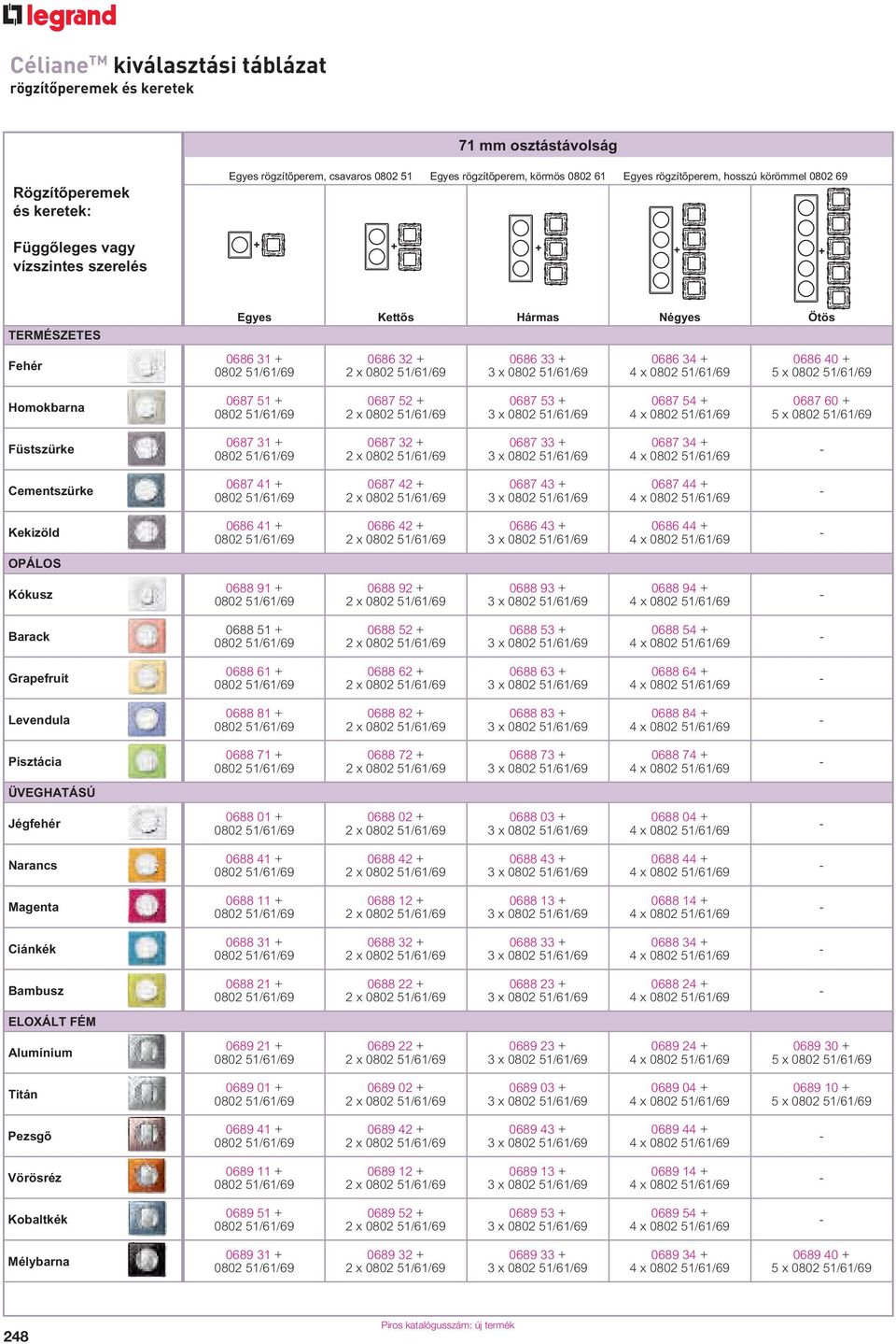 0687 52 + 0687 53 + 0687 54 + 0687 60 + 5 x Füstszürke 0687 31 + 0687 32 + 0687 33 + 0687 34 + Cementszürke 0687 41 + 0687 42 + 0687 43 + 0687 44 + Kekizöld 0686 41 + 0686 42 + 0686 43 + 0686 44 +