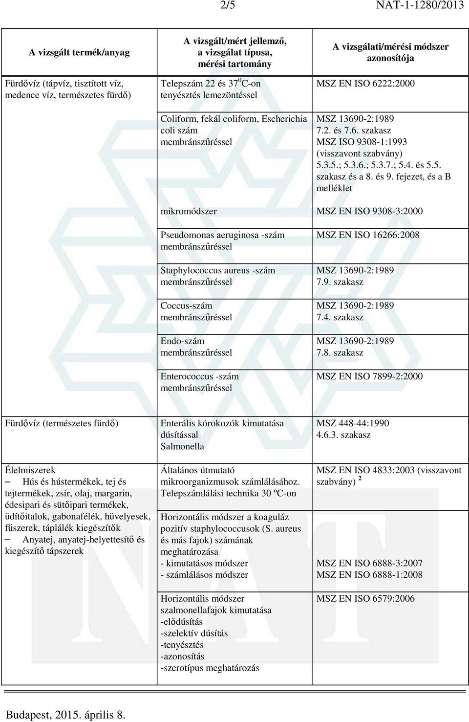 és 9. fejezet, és a B melléklet MSZ EN ISO 9308-