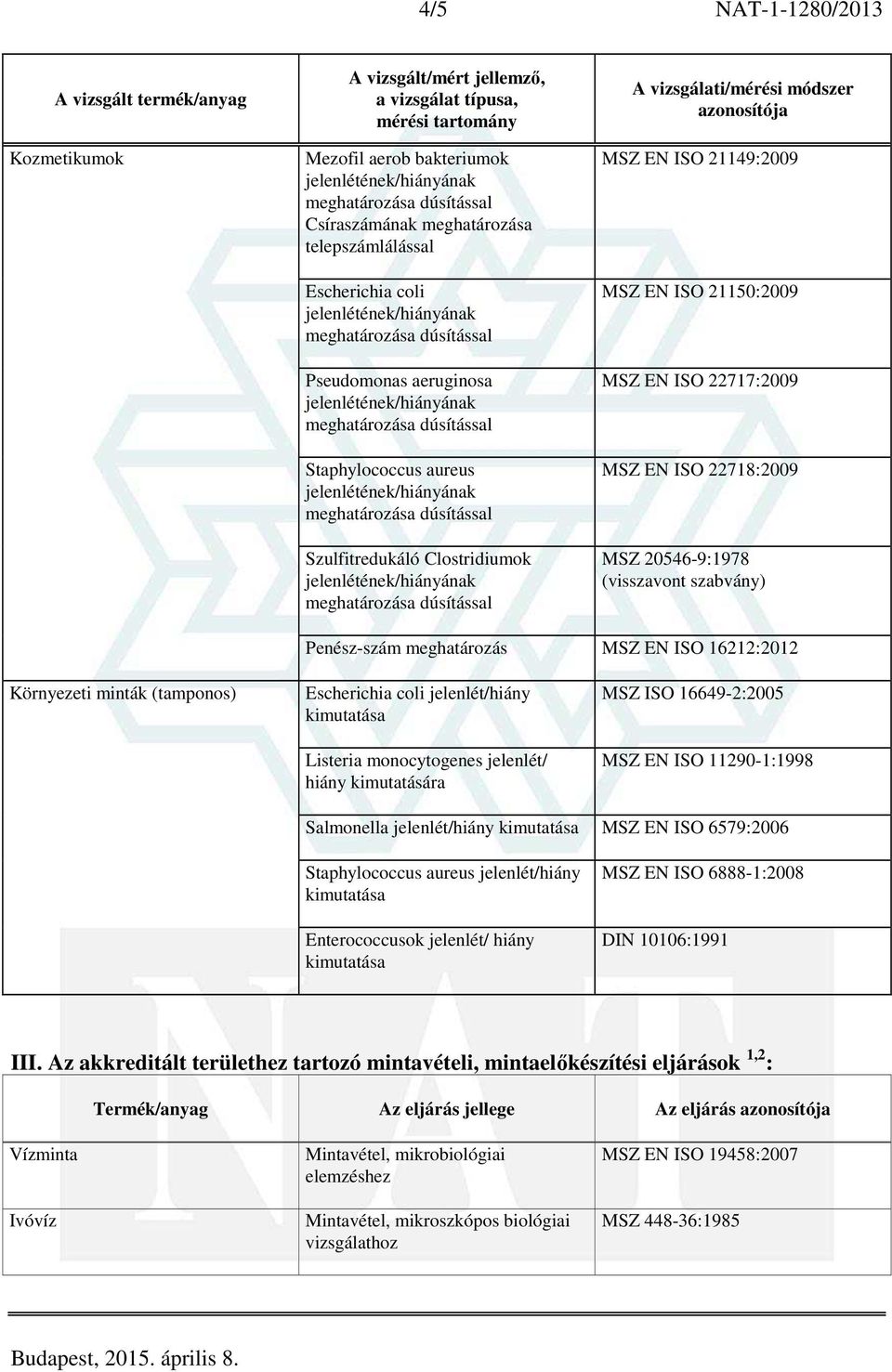jelenlét/hiány Listeria monocytogenes jelenlét/ hiány kimutatására MSZ ISO 16649-2:2005 MSZ EN ISO 11290-1:1998 Salmonella jelenlét/hiány MSZ EN ISO 6579:2006 Staphylococcus aureus jelenlét/hiány
