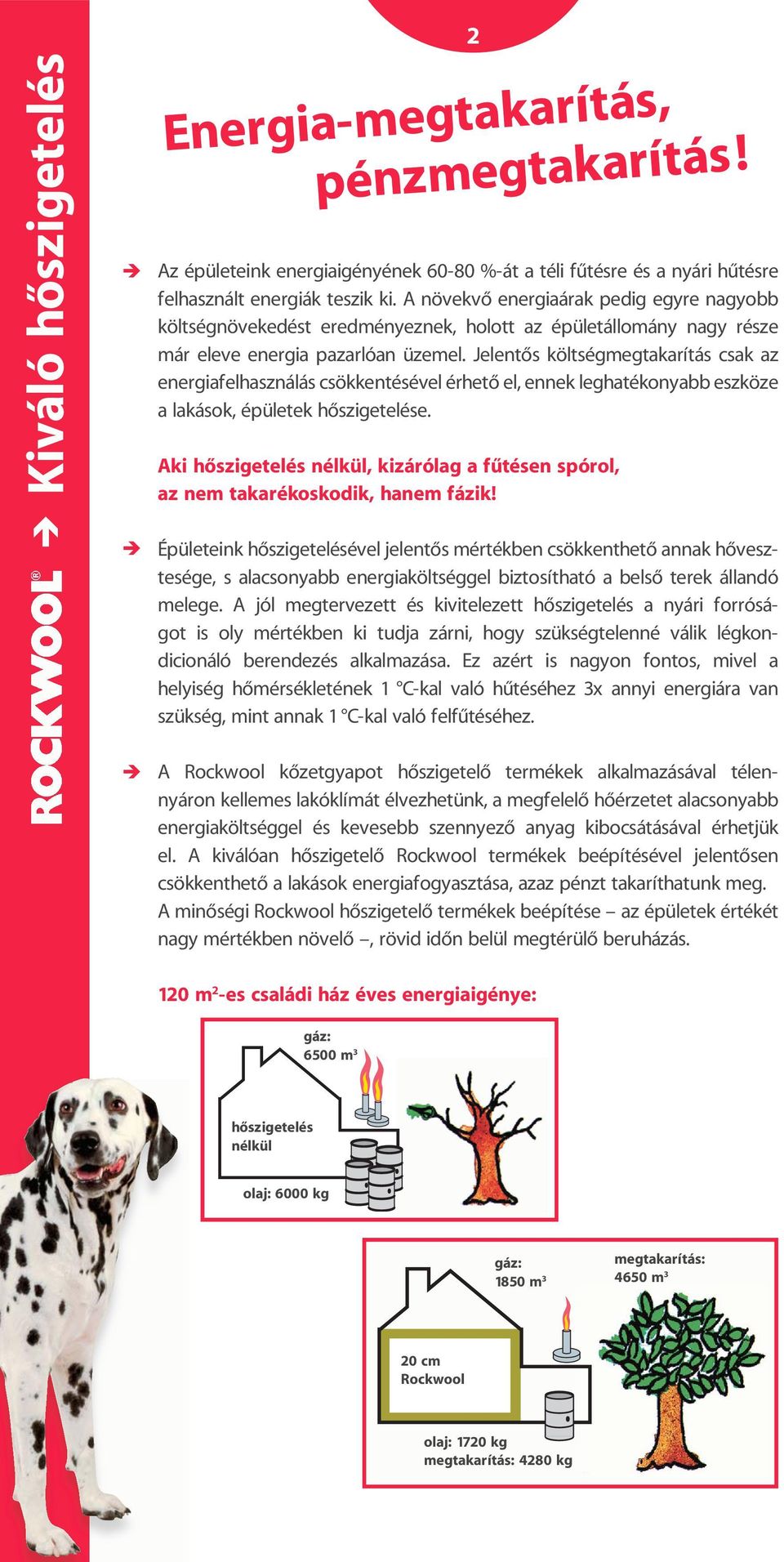 Jelentős költségmegtakarítás csak az energiafelhasználás csökkentésével érhető el, ennek leghatékonyabb eszköze a lakások, épületek hőszigetelése.