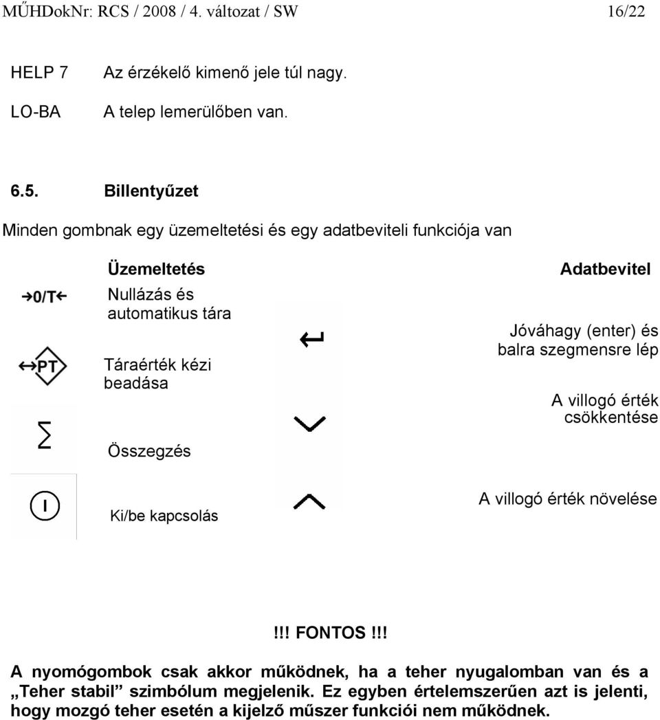 Jóváhagy (enter) és balra szegmensre lép A villogó érték csökkentése Összegzés Ki/be kapcsolás A villogó érték növelése!!! FONTOS!