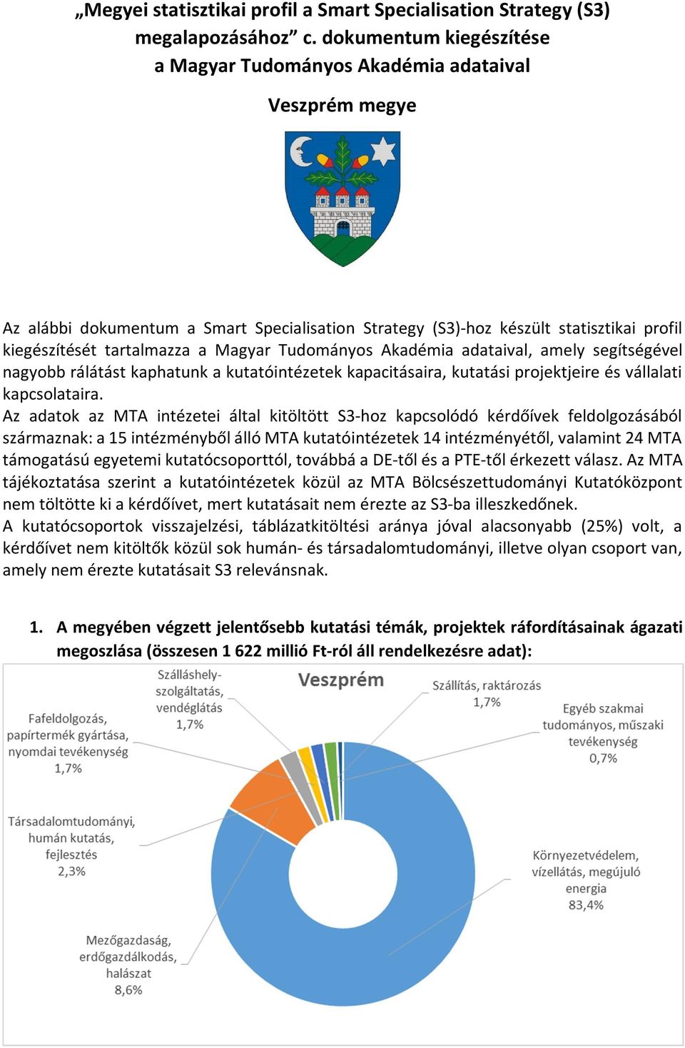 Magyar Tudományos Akadémia adataival, amely segítségével nagyobb rálátást kaphatunk a kutatóintézetek kapacitásaira, kutatási projektjeire és vállalati kapcsolataira.