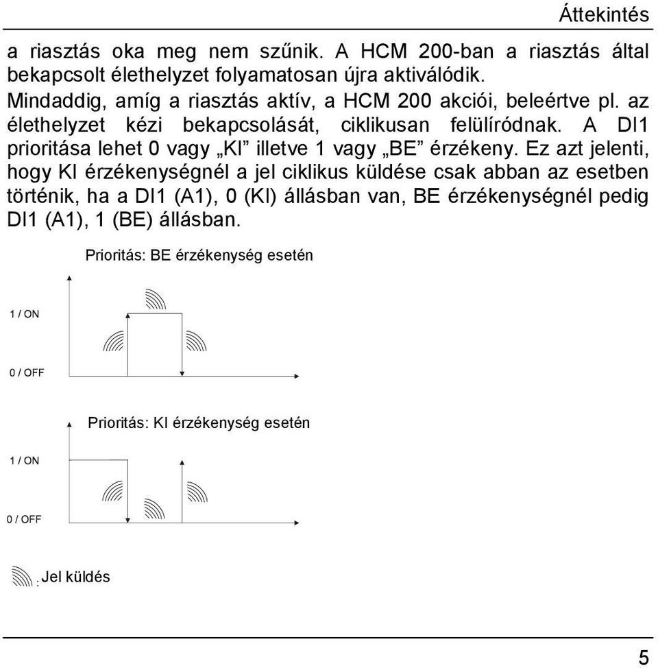 A DI1 prioritása lehet 0 vagy KI illetve 1 vagy BE érzékeny.