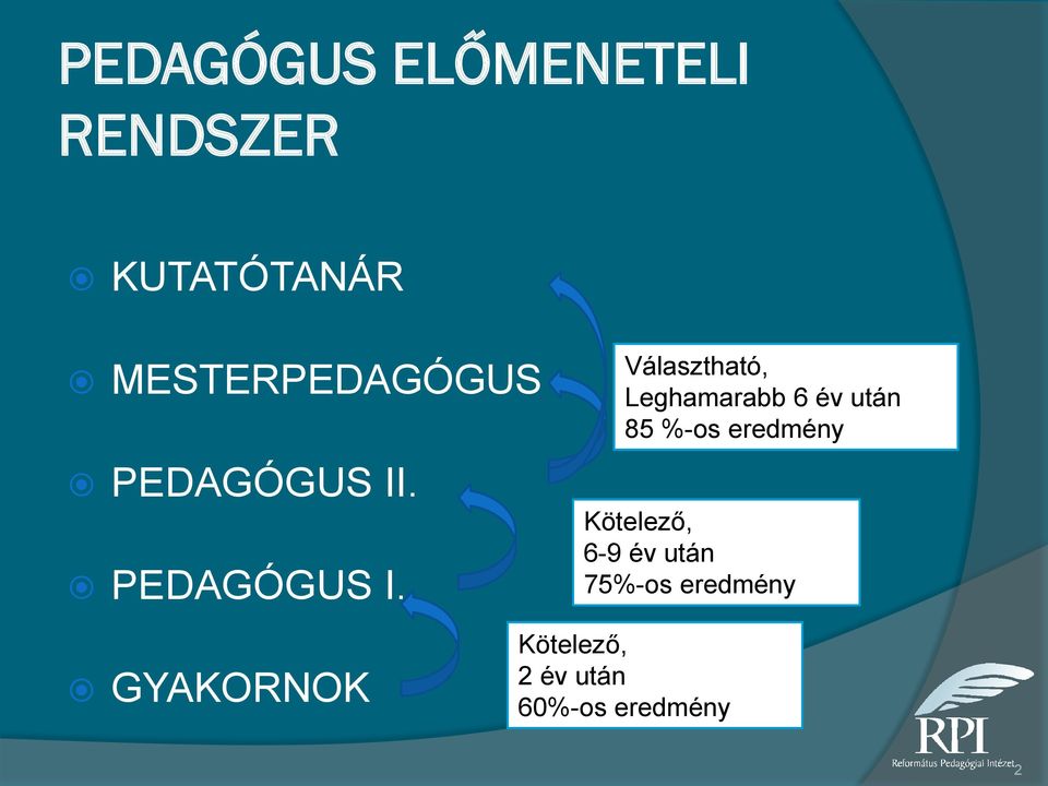 . PEDAGÓGUS I.