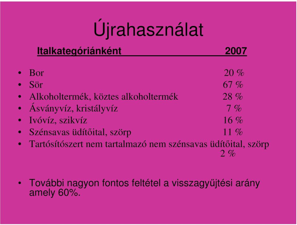 Szénsavas üdítőital, szörp 11 % Tartósítószert nem tartalmazó nem szénsavas