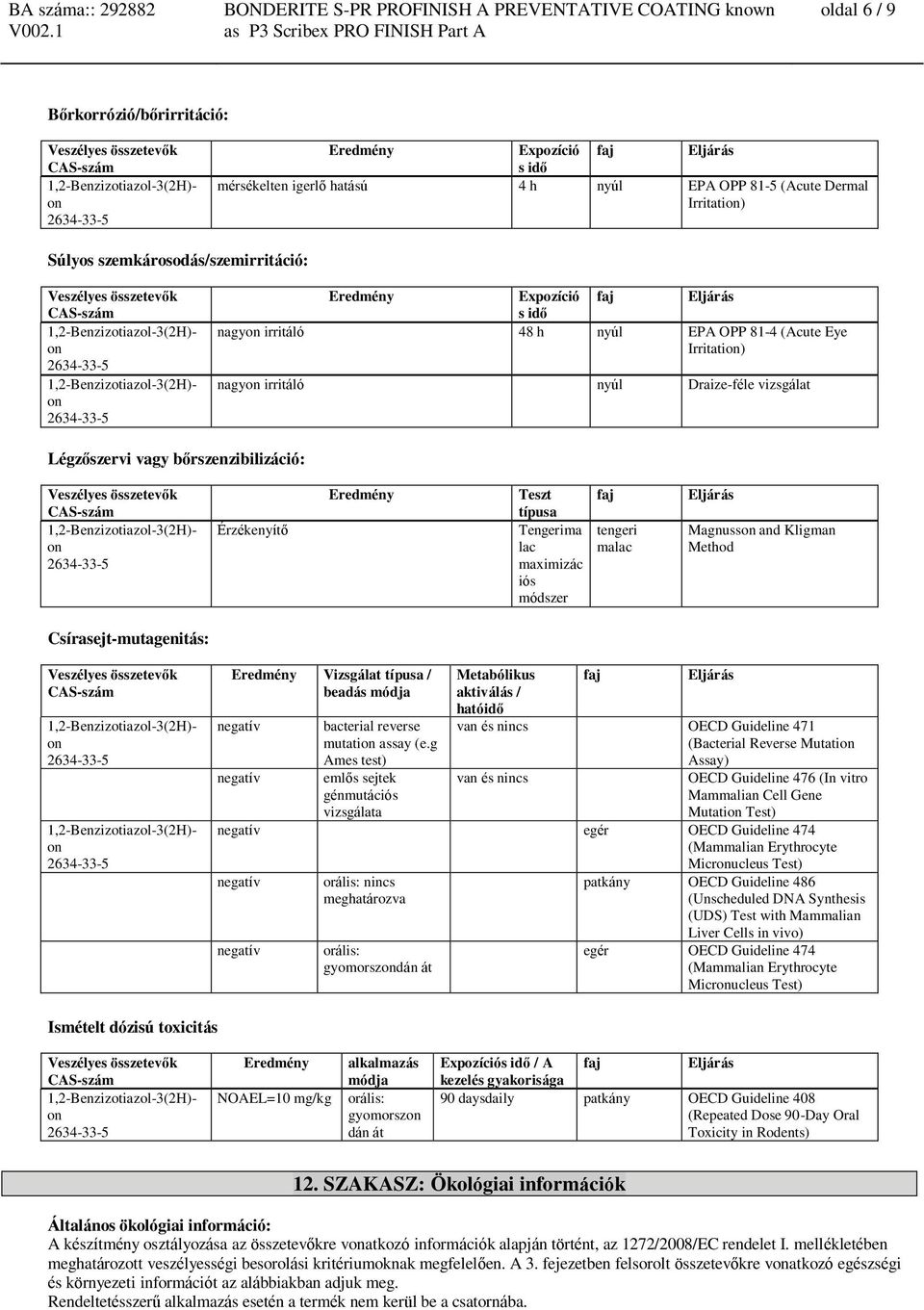 maximizác iós módszer Magnuss and Kligman Method Csírasejt-mutagenitás: Eredmény Vizsgálat típusa / beadás módja negatív negatív bacterial reverse mutati assay (e.