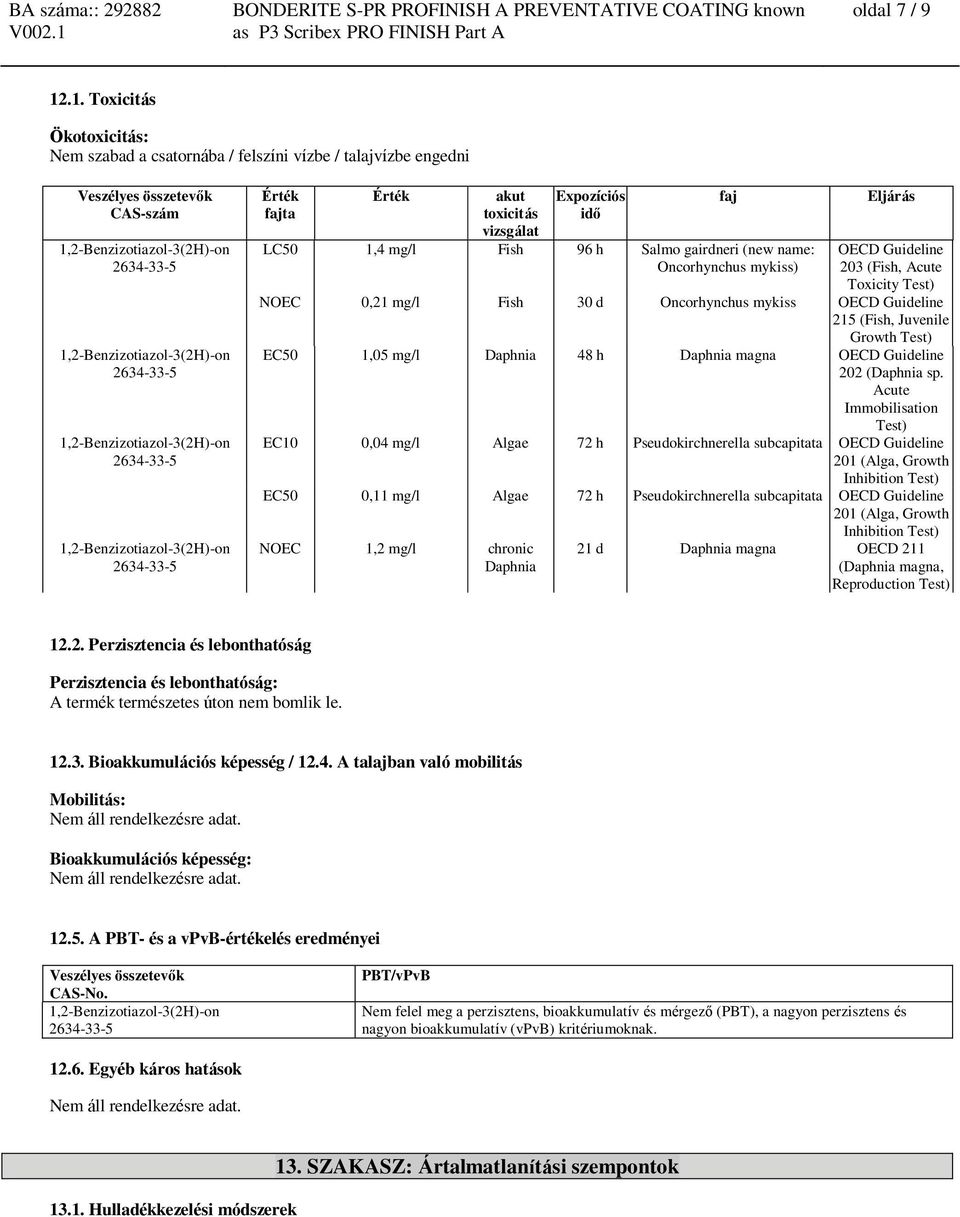 Oncorhynchus mykiss) OECD Guideline 203 (Fish, Acute Toxicity Test) NOEC 0,21 mg/l Fish 30 d Oncorhynchus mykiss OECD Guideline 215 (Fish, Juvenile Growth Test) EC50 1,05 mg/l Daphnia 48 h Daphnia