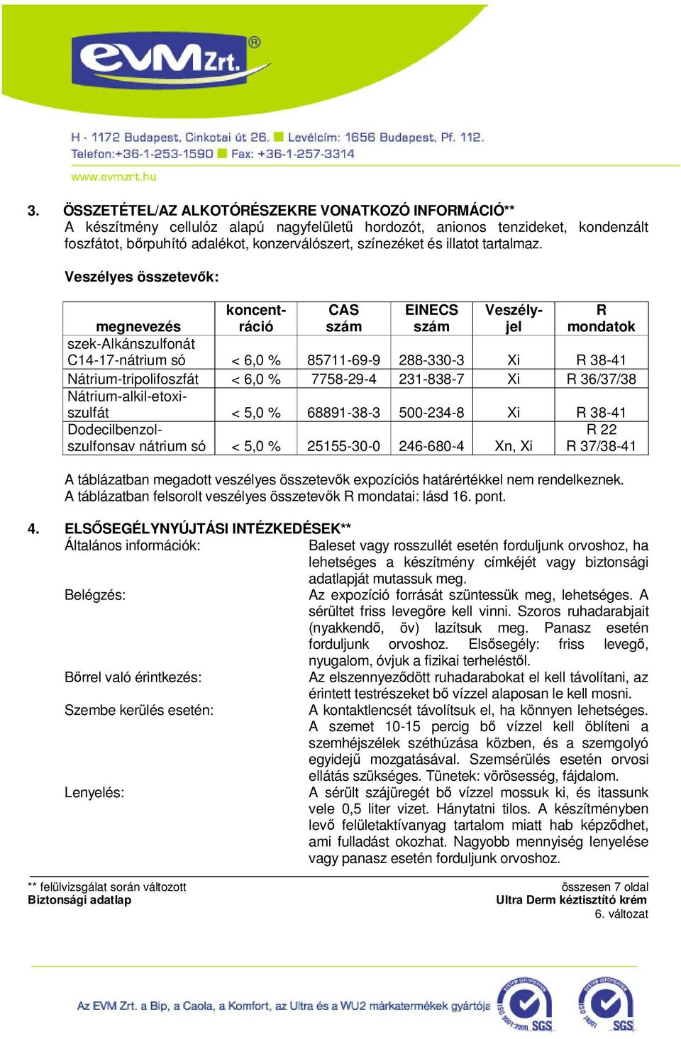 Veszélyes összetevők: koncentráció CAS szám EINECS szám Veszélyjel R mondatok megnevezés szek-alkánszulfonát C14-17-nátrium só < 6,0 % 85711-69-9 288-330-3 Xi R 38-41 Nátrium-tripolifoszfát < 6,0 %