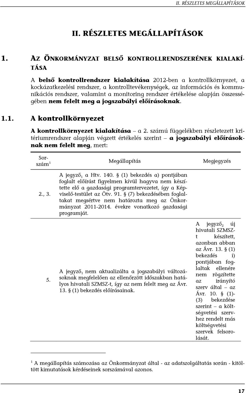 kommunikációs rendszer, valamint a monitoring rendszer értékelése alapján összességében nem felelt meg a jogszabályi előírásoknak. 1.1. A kontrollkörnyezet A kontrollkörnyezet kialakítása a 2.