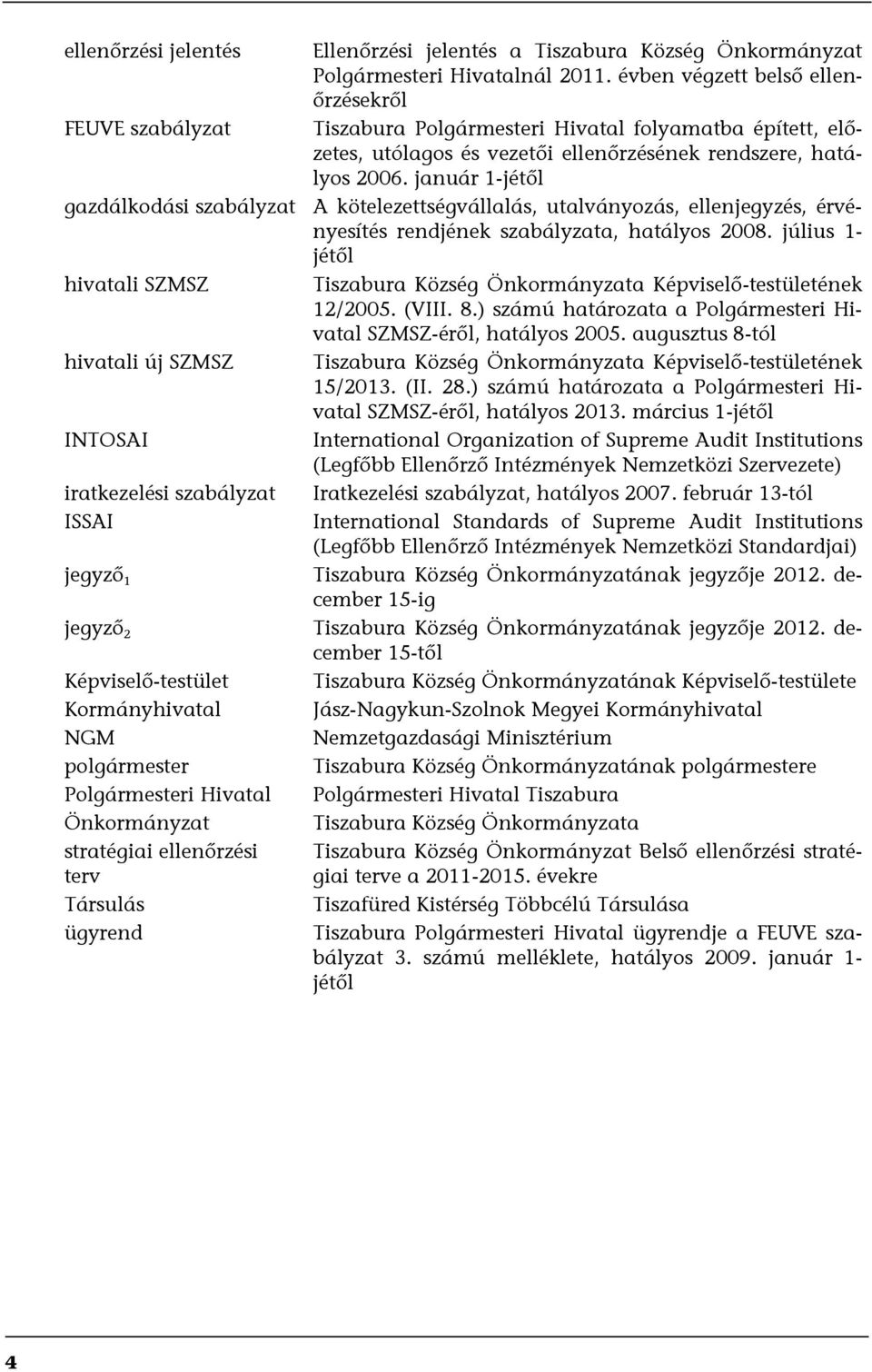 január 1-jétől gazdálkodási szabályzat A kötelezettségvállalás, utalványozás, ellenjegyzés, érvényesítés rendjének szabályzata, hatályos 2008.