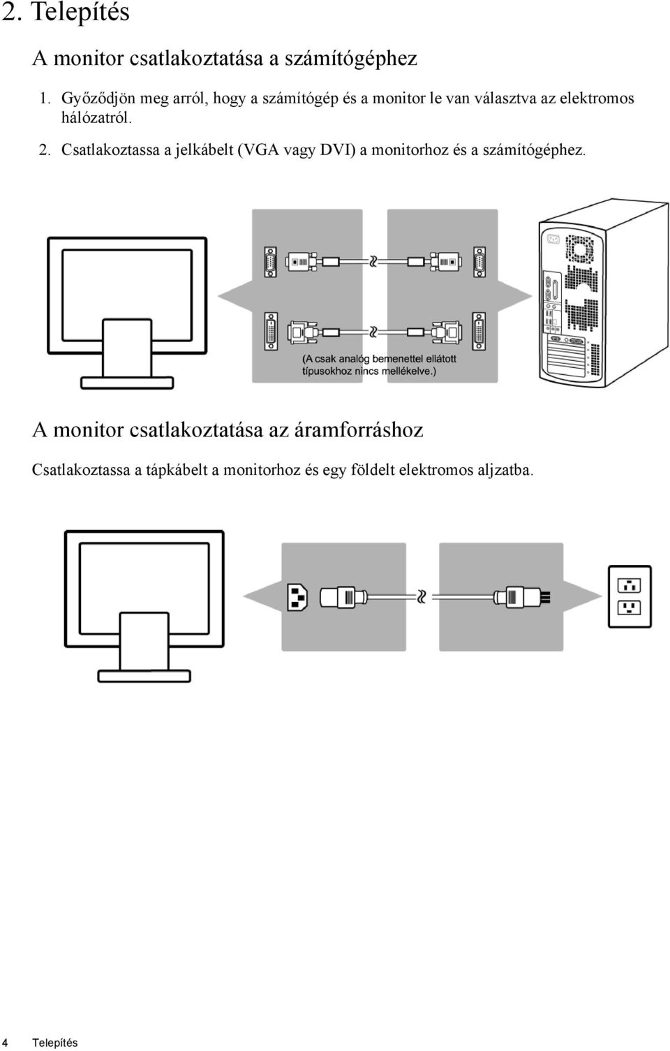 hálózatról. 2. Csatlakoztassa a jelkábelt (VGA vagy DVI) a monitorhoz és a számítógéphez.