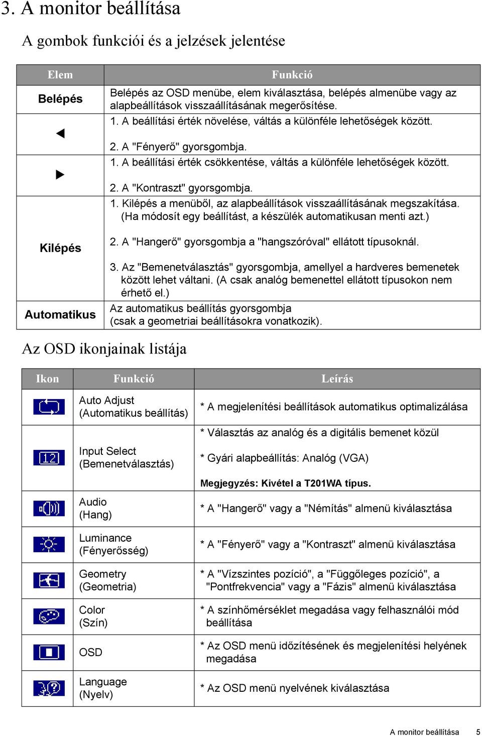 2. A "Kontraszt" gyorsgombja. 1. Kilépés a menüből, az alapbeállítások visszaállításának megszakítása. (Ha módosít egy beállítást, a készülék automatikusan menti azt.) 2.