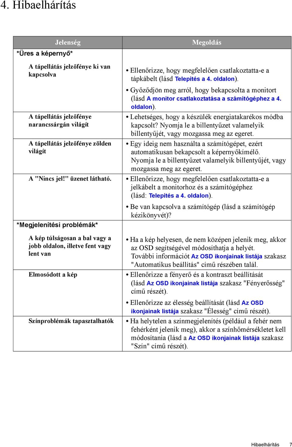 *Megjelenítési problémák* A kép túlságosan a bal vagy a jobb oldalon, illetve fent vagy lent van Elmosódott a kép Színproblémák tapasztalhatók Ellenőrizze, hogy megfelelően csatlakoztatta-e a