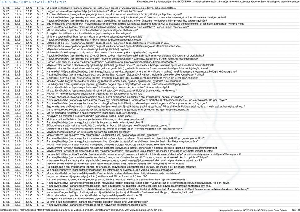 Okozhat-e az ott kellemetlenségeket, funkciózavarokat? Ha igen, milyet? 5.1.2. 5.1.B. 5.1.C. 5.1.D.