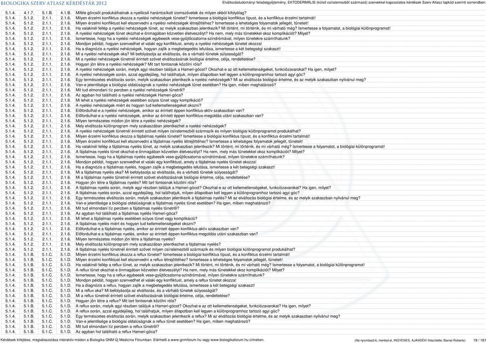 Milyen érzelmi konfliktust kell elszenvedni a nyelési nehézségek létrejöttéhez? Ismertesse a lehetséges folyamatok jellegét, tüneteit! 5.1.4. 5.1.2. 2.1.1. 2.1.6.