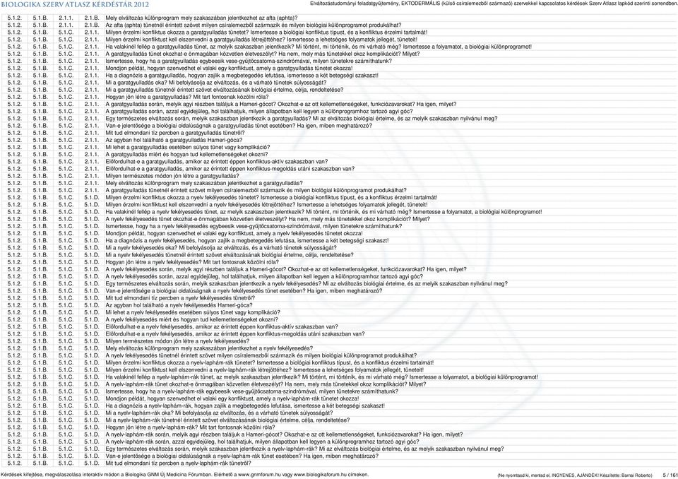 Ismertesse a lehetséges folyamatok jellegét, tüneteit! 5.1.2. 5.1.B. 5.1.C. 2.1.1. Ha valakinél fellép a garatgyulladás tünet, az melyik szakaszban jelentkezik?