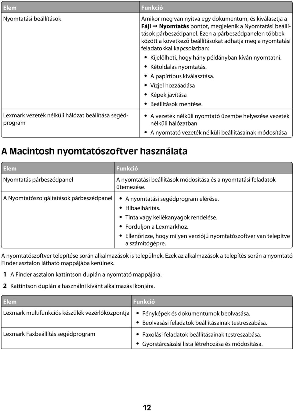 Kétoldalas nyomtatás. A papírtípus kiválasztása. Vízjel hozzáadása Képek javítása Beállítások mentése.