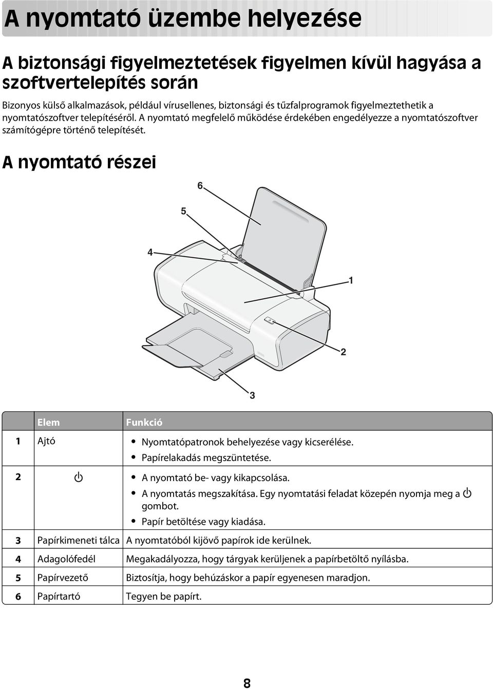 A nyomtató részei 5 6 4 1 2 Elem Funkció 1 Ajtó Nyomtatópatronok behelyezése vagy kicserélése. Papírelakadás megszüntetése. 2 A nyomtató be- vagy kikapcsolása. A nyomtatás megszakítása.