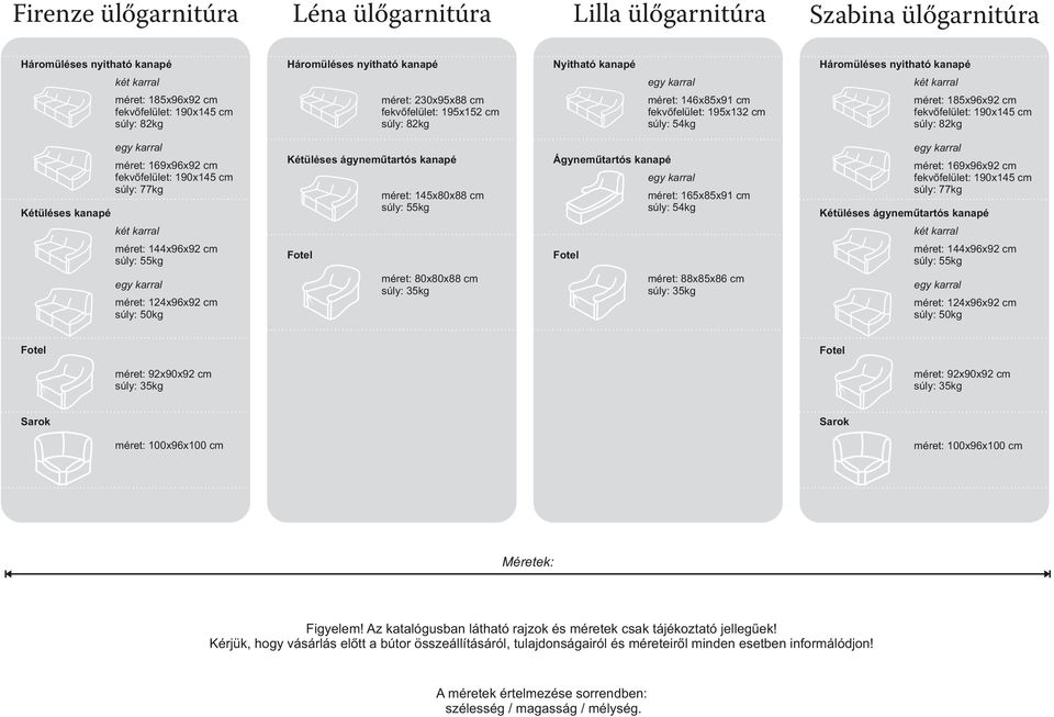 190x145 cm súly: 77kg Kétüléses ágyneműtartós kanapé méret: 145x80x88 cm súly: 55kg Ágyneműtartós kanapé méret: 165x85x91 cm súly: 54kg méret: 169x96x92 cm fekvőfelület: 190x145 cm súly: 77kg