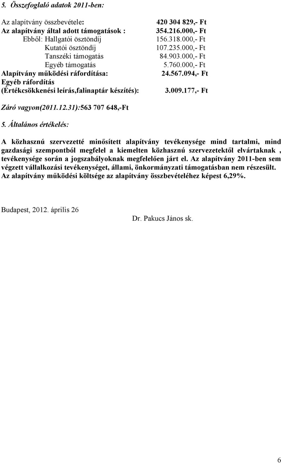 094,- Ft 3.009.177,- Ft Záró vagyon(2011.12.31):563 707 648,-Ft 5.