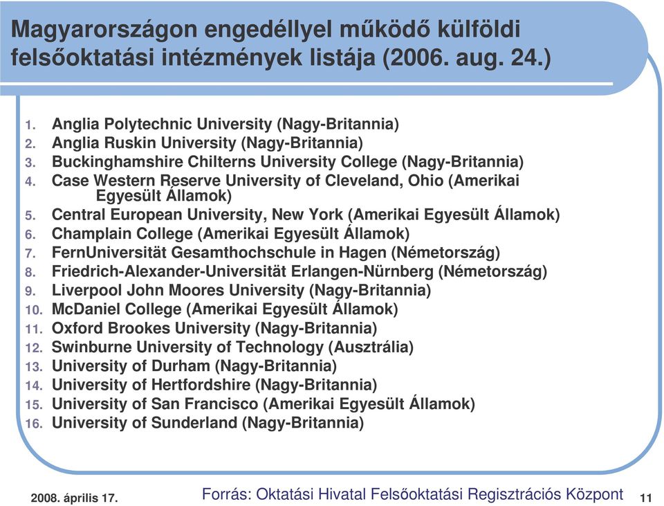 Central European University, New York (Amerikai Egyesült Államok) 6. Champlain College (Amerikai Egyesült Államok) 7. FernUniversität Gesamthochschule in Hagen (Németország) 8.