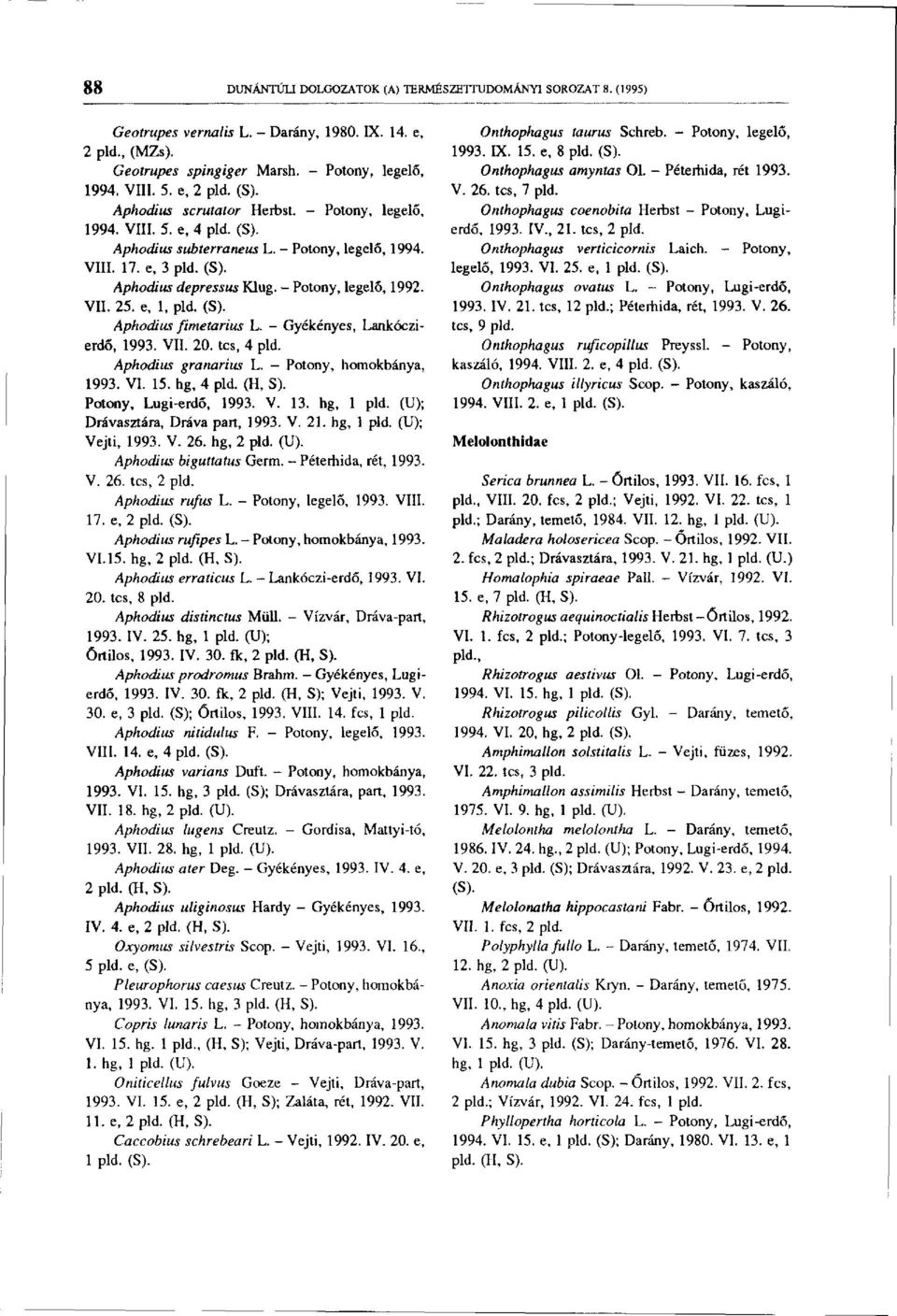 VII. 25. e, 1, pld. (S). Aphodius fimetarius L. - Gyékényes, Lankóczierdó, 1993. VII. 20. tes, 4 pld. Aphodius granarius L. - Potony, homokbánya, 1993. VI. 15. hg, 4 pld. (H, S).