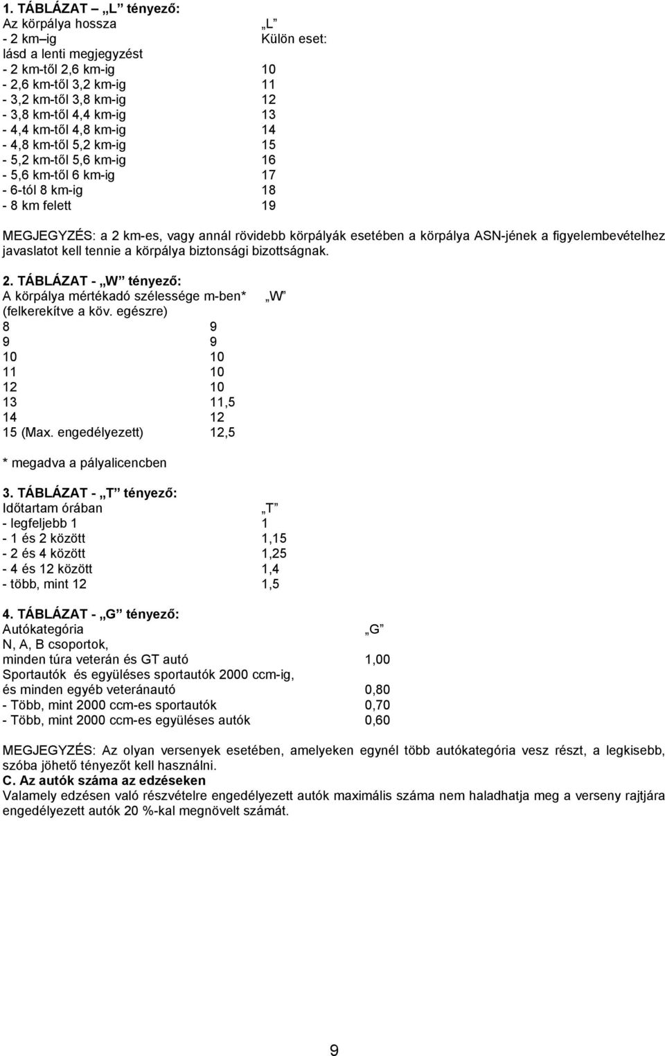 figyelembevételhez javaslatot kell tennie a körpálya biztonsági bizottságnak. 2. TÁBLÁZAT - W tényező: A körpálya mértékadó szélessége m-ben* W (felkerekítve a köv.