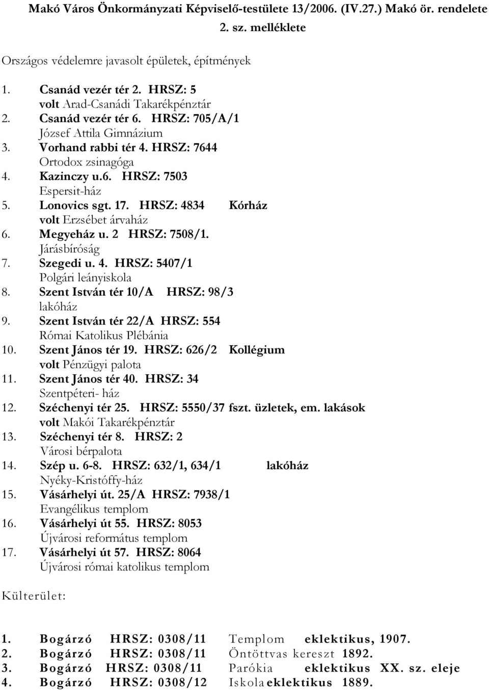 Lonovics sgt. 17. HRSZ: 4834 Kórház volt Erzsébet árvaház 6. Megyeház u. 2 HRSZ: 7508/1. Járásbíróság 7. Szegedi u. 4. HRSZ: 5407/1 Polgári leányiskola 8. Szent István tér 10/A HRSZ: 98/3 lakóház 9.