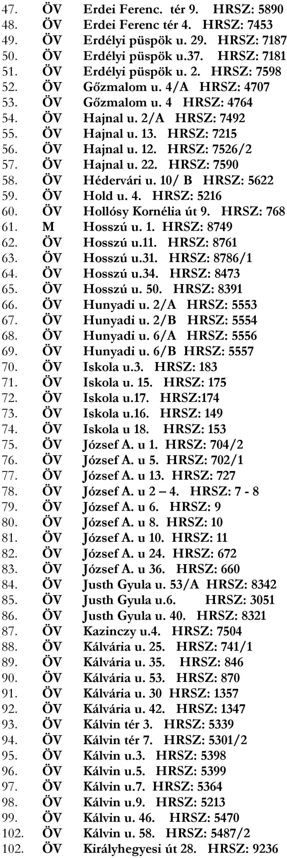 ÖV Hédervári u. 10/ B HRSZ: 5622 59. ÖV Hold u. 4. HRSZ: 5216 60. ÖV Hollósy Kornélia út 9. HRSZ: 768 61. M Hosszú u. 1. HRSZ: 8749 62. ÖV Hosszú u.11. HRSZ: 8761 63. ÖV Hosszú u.31. HRSZ: 8786/1 64.